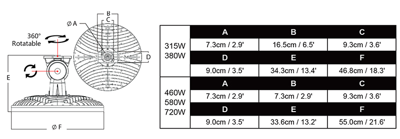 INS-Gr&ouml;&szlig;e
